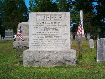 Benjamin Tupper