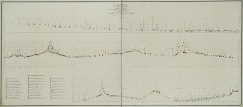 Bouckville (Village); Madison (Township); Town of Madison Business Notices