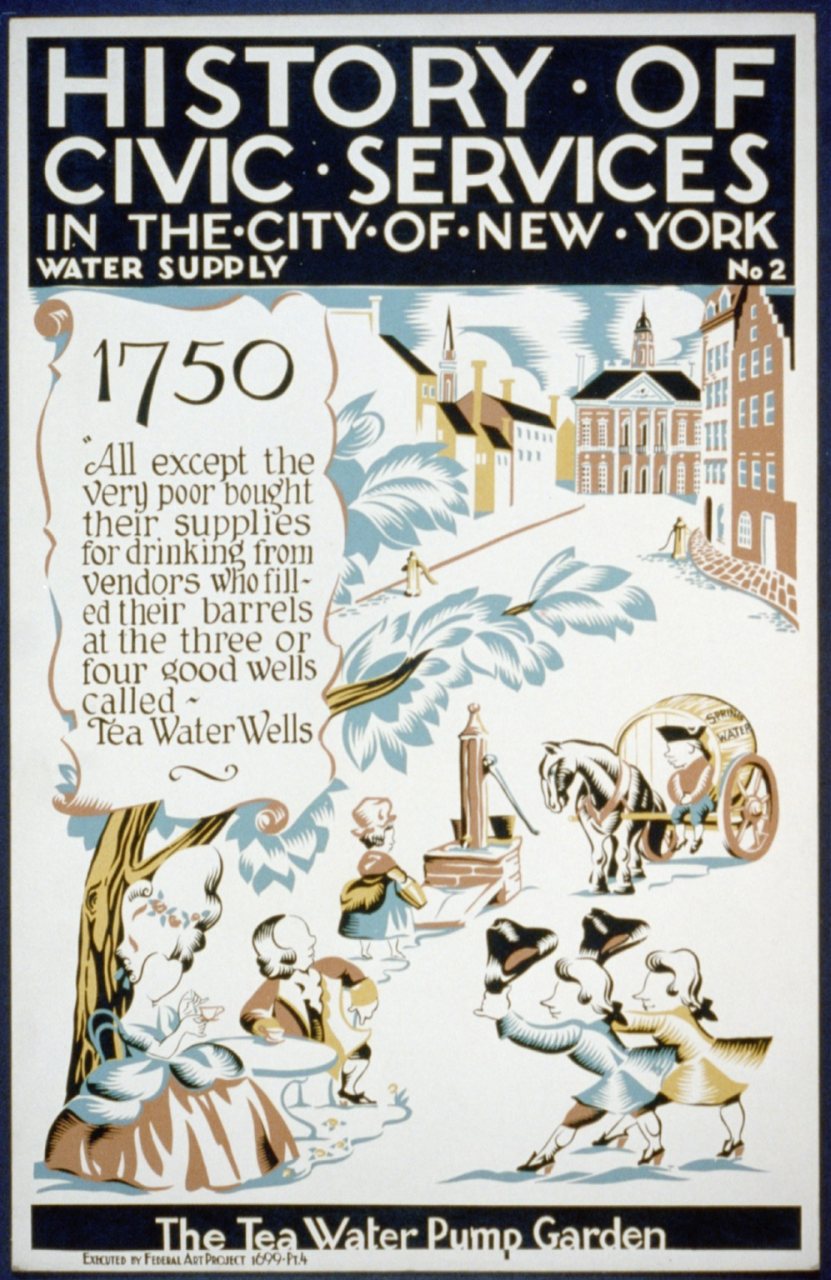 History of civic services in the city of