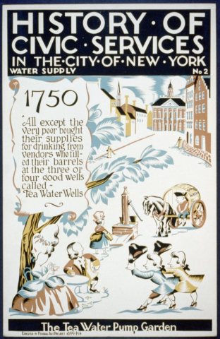 History of civic services in the city of