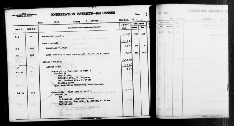 1940 Census Enumeration District Descriptions - Ohio - Athens County - ED 5-1, ED 5-2, ED 5-3, ED 5-4, ED 5-5