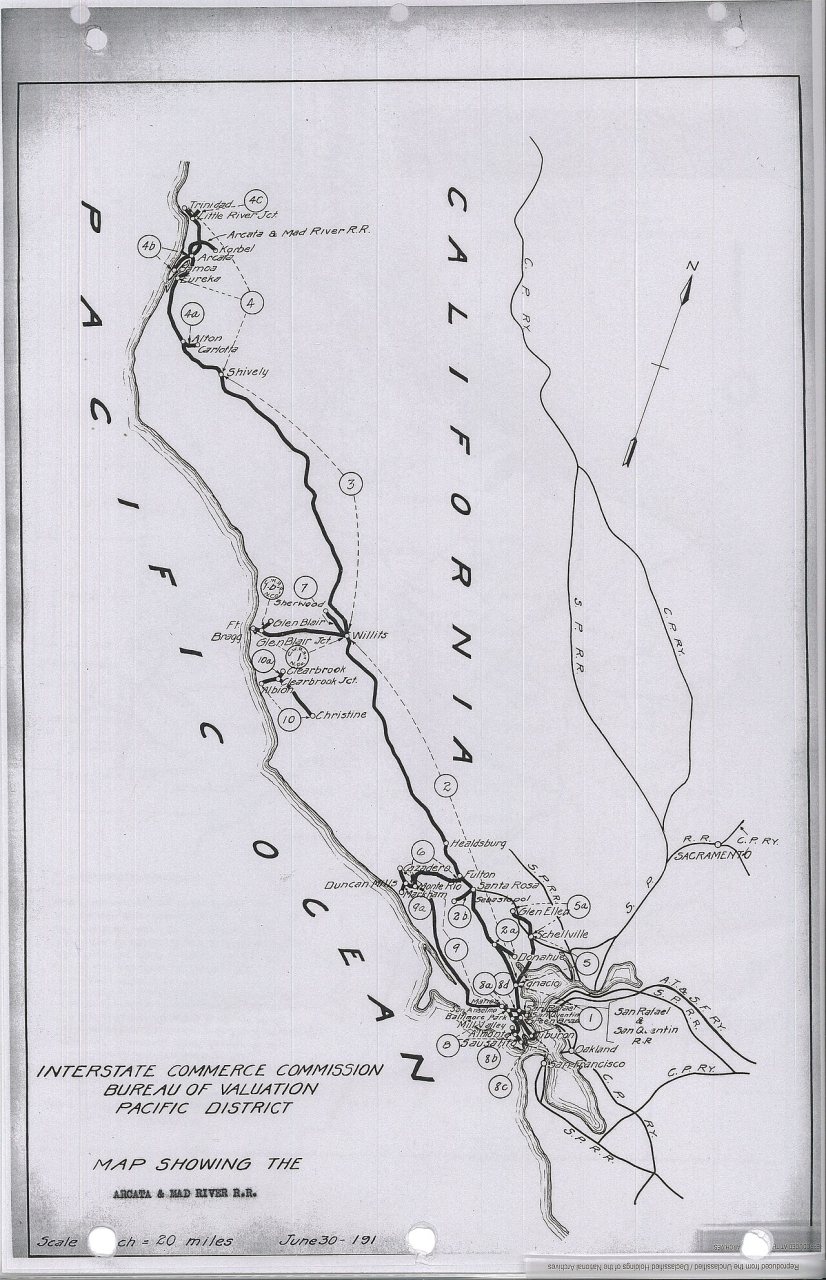 System Index Map