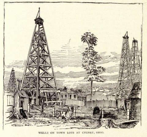 McLaurin(1902) pic.180 Wells in Town Lots