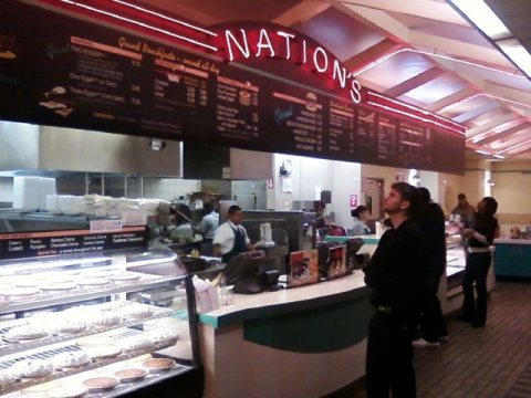 Nationsinside