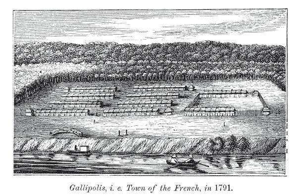 Gallipolis, ie Town of the French, in 1791