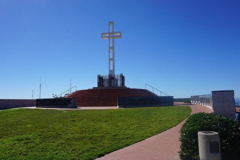 Peak of the