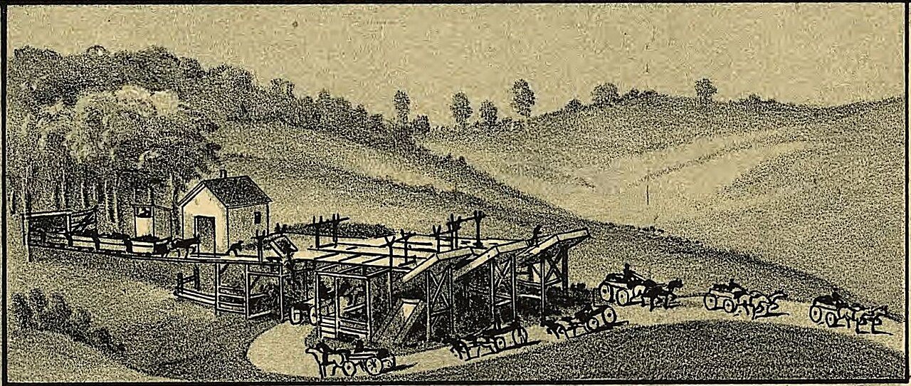 Jacob A. Horn's Coal Mines - Canal Dover Ohio - 1899