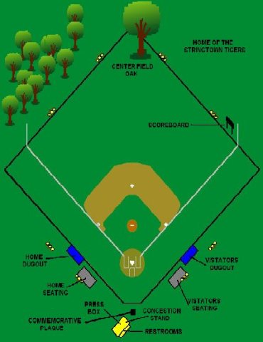 Ball field layout