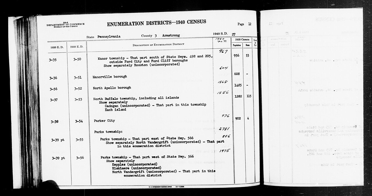 1940 Census Enumeration District Descriptions - Pennsylvania - Armstrong County - ED 3-50, ED 3-51, ED 3-52, ED 3-53, E…