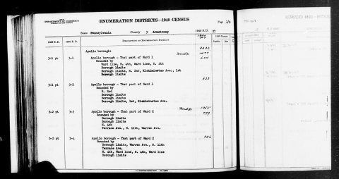 1940 Census Enumeration District Descriptions - Pennsylvania - Armstrong County - ED 3-1, ED 3-2, ED 3-3, ED 3-4