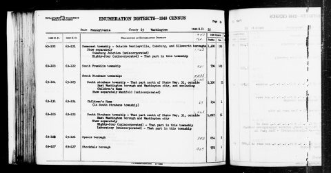 1940 Census Enumeration District Descriptions - Pennsylvania - Washington County - ED 63-121, ED 63-122, ED 63-123, ED …