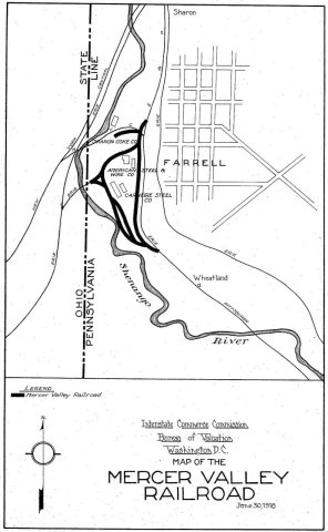 System Index Map