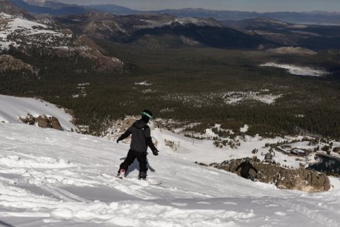 Snowboarders