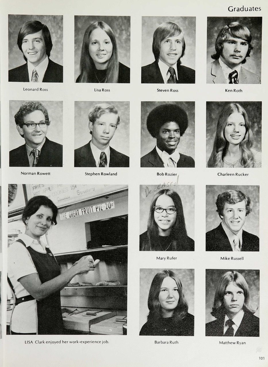 Cordova High School (California) yearbook "Lancer Legends", page 101 (doctored)