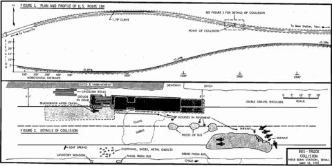 Bean Station bus collision NTSB accident layout