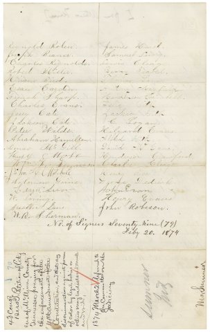 Petition of Colored Citizens of McMinn County, Tennessee, Praying for Protection of Civil Rights under Fourteenth Amend…