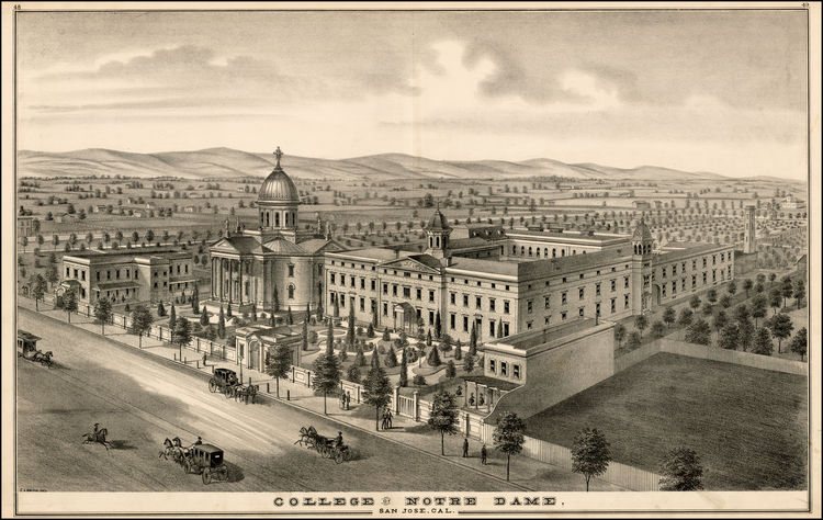 Notre Dame San Jose in 1876