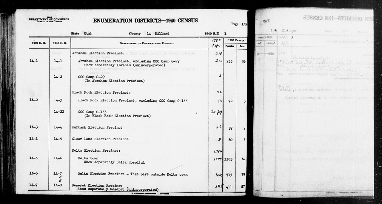 1940 Census Enumeration District Descriptions - Utah - Millard County - ED 14-1, ED 14-2, ED 14-3, ED 14-4, ED 14-5, ED…