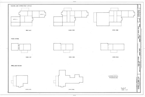 Chronological evolution of overall site - Tavern-Store-Kitchen, Route 29 and Route 631