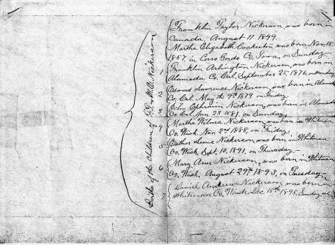 Marriage certificate of Franklin and Martha Nickerson, of St. John, Washington, 1875 - DPLA - bd3d6040141954e455d561900…