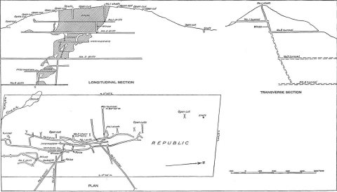 Republic Mine Map and Cross Section, Washington