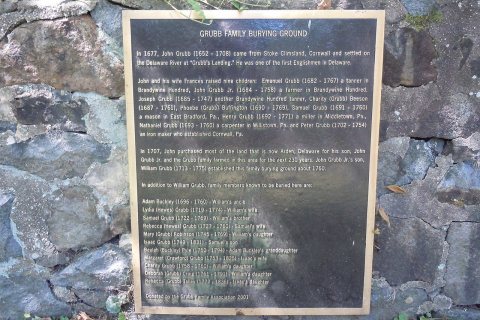 Grubb Burying Ground