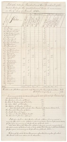 Electoral Vote Tally for the 1860 Presidential Election - DPLA - b53b74bcfd90a51790fcbfa614d42237 (page 1)