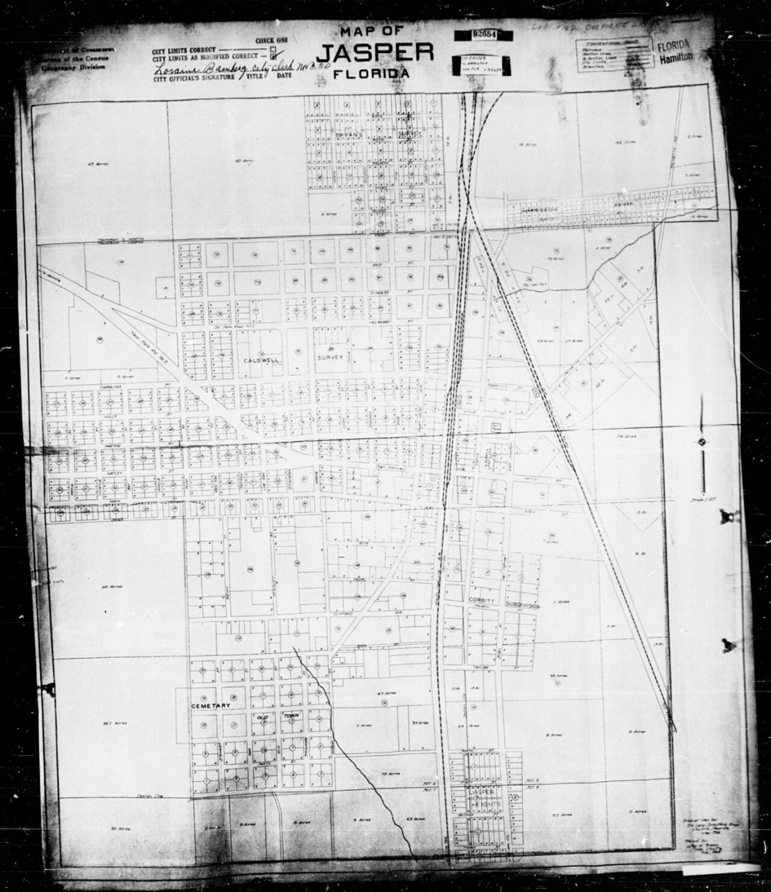 Florida [Hamilton County - Sarasota County (part)]