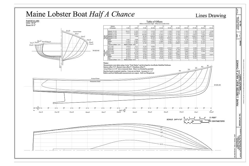 Maine Lobster Boat Half A Chance, Bridges Point Marina