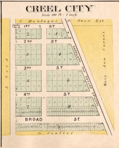 Map of Creel City, Michigan (1904)