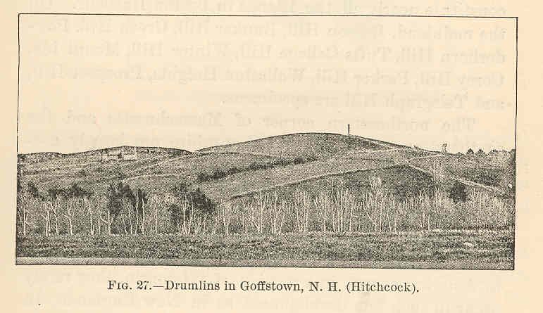 FMIB 39504 Drumlins in Goffstown, N H