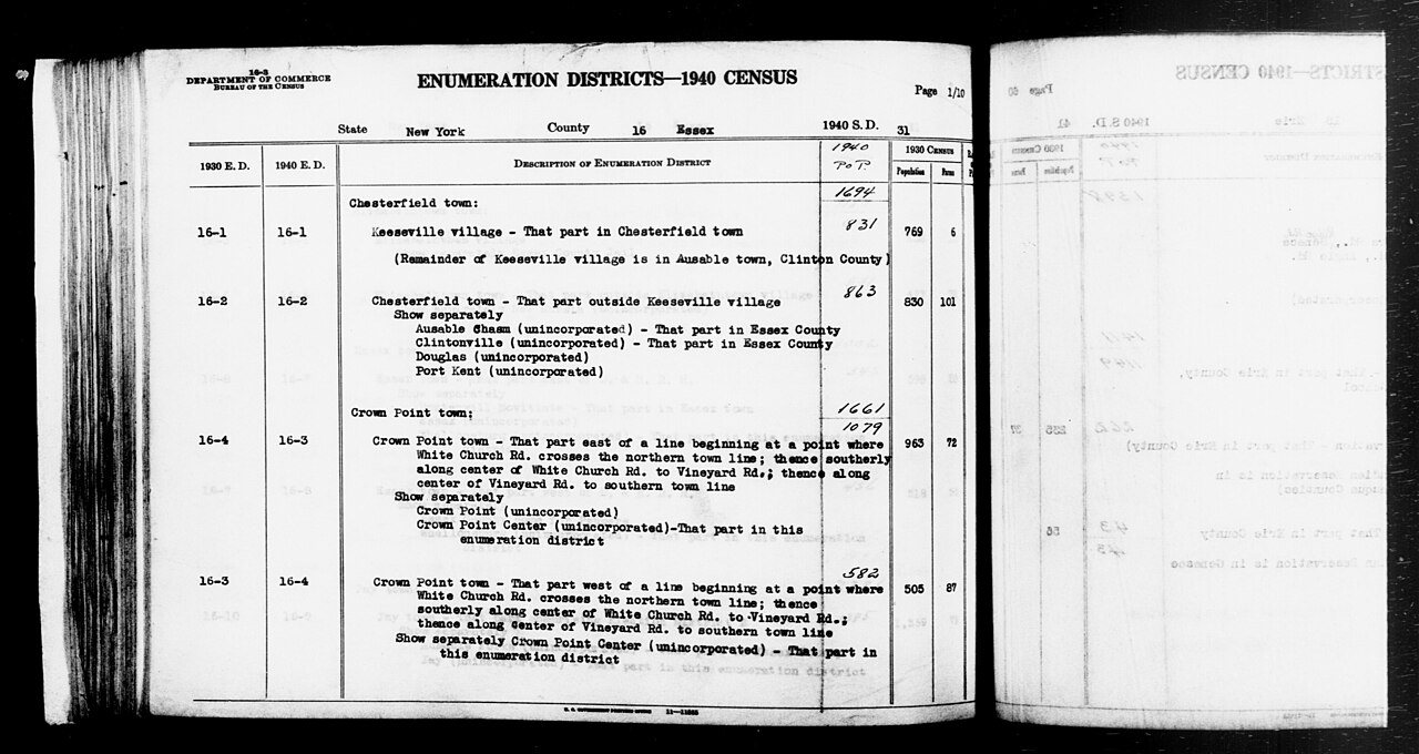 1940 Census Enumeration District Descriptions - New York - Essex County - ED 16-1, ED 16-2, ED 16-3, ED 16-4