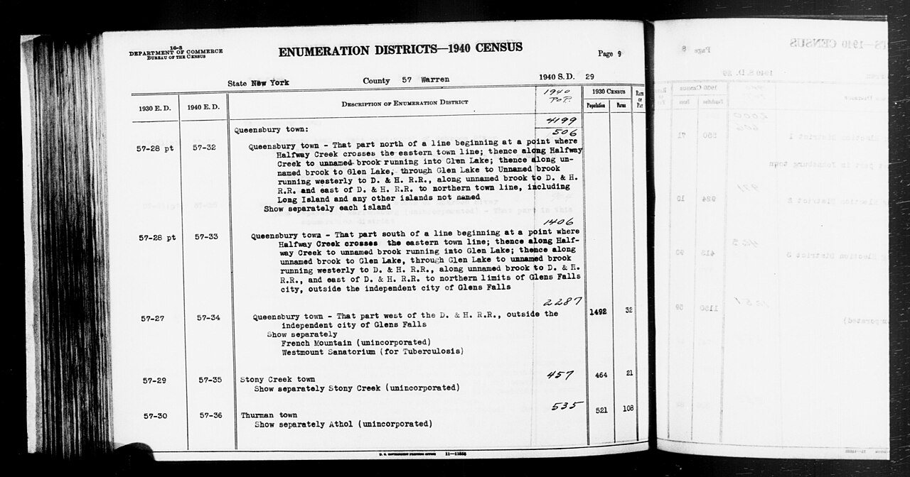 1940 Census Enumeration District Descriptions - New York - Warren County - ED 57-32, ED 57-33, ED 57-34, ED 57-35, ED 5…
