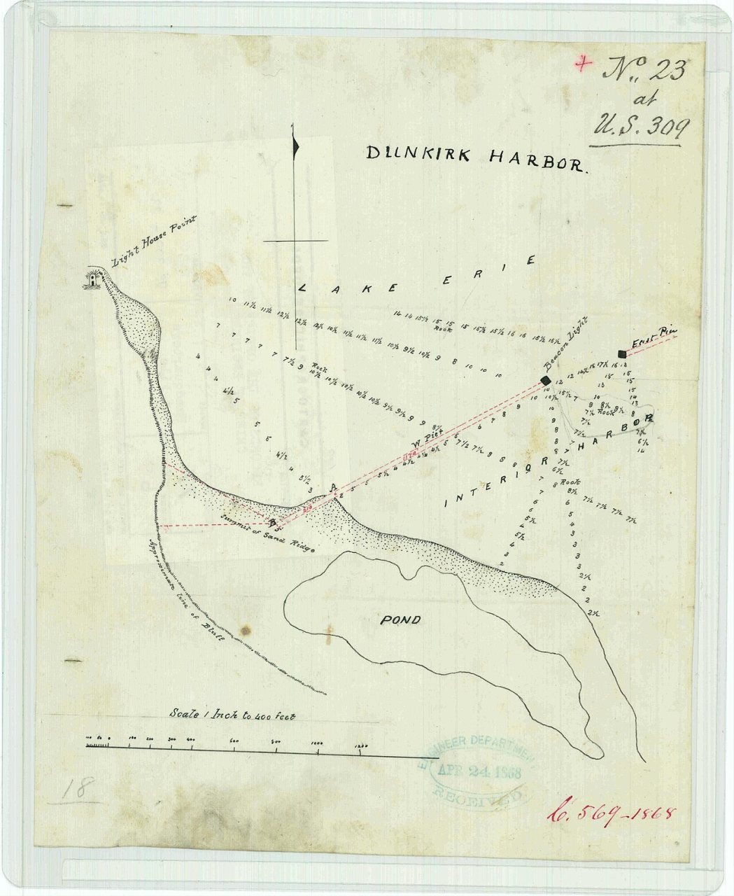 Dunkirk Harbor