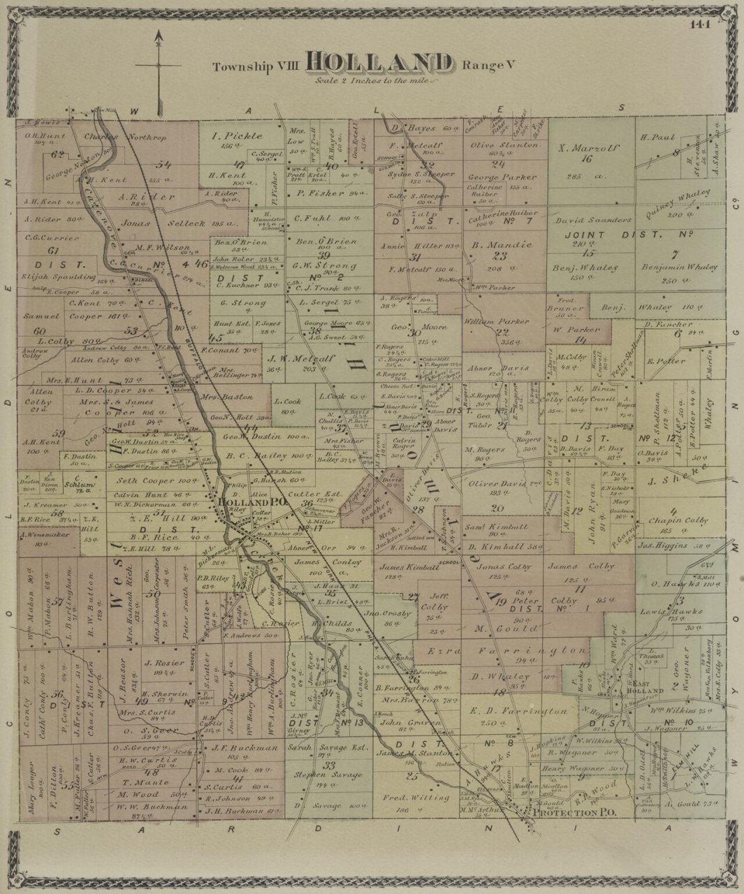 Holland (Township)