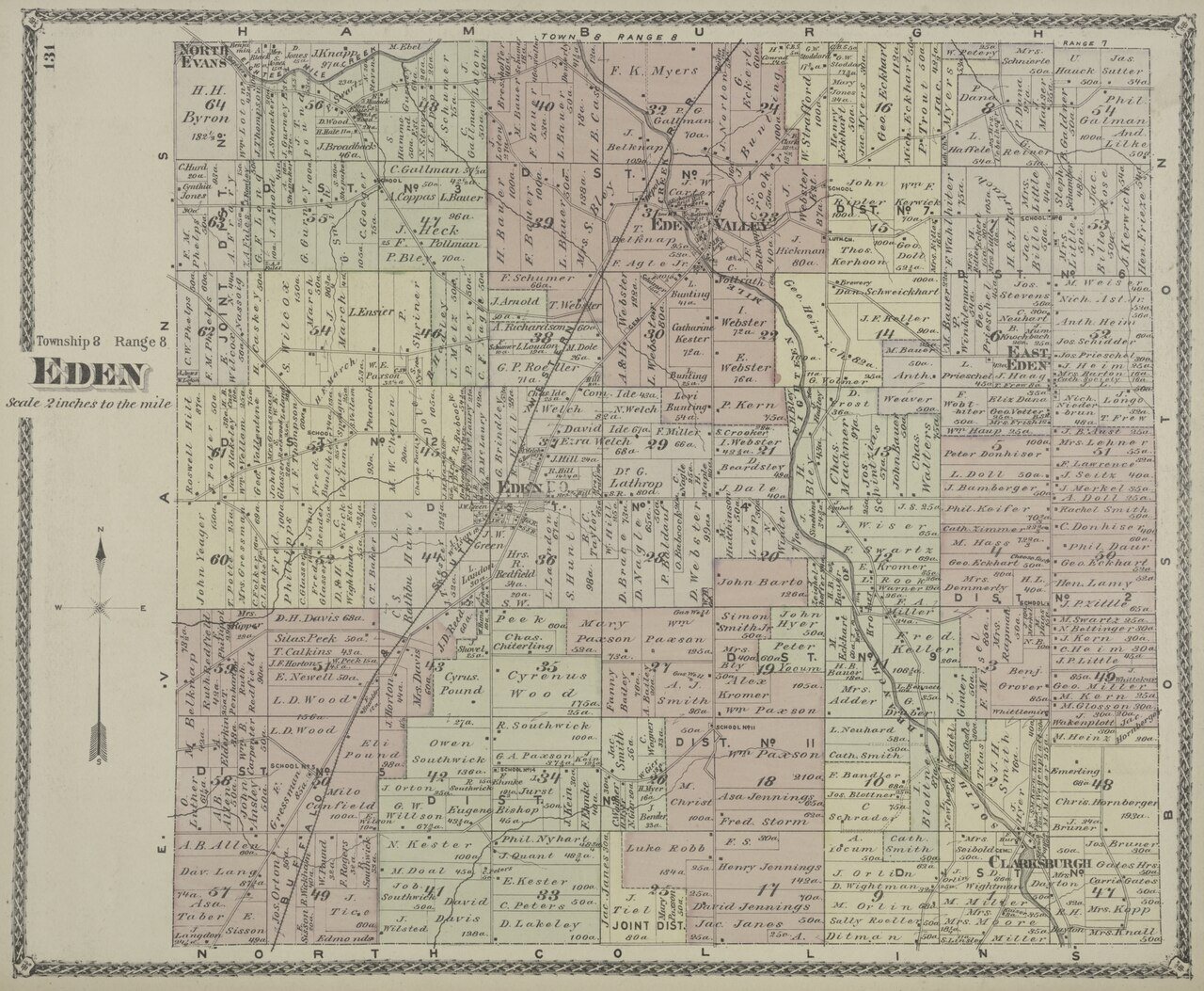 Eden (Township)