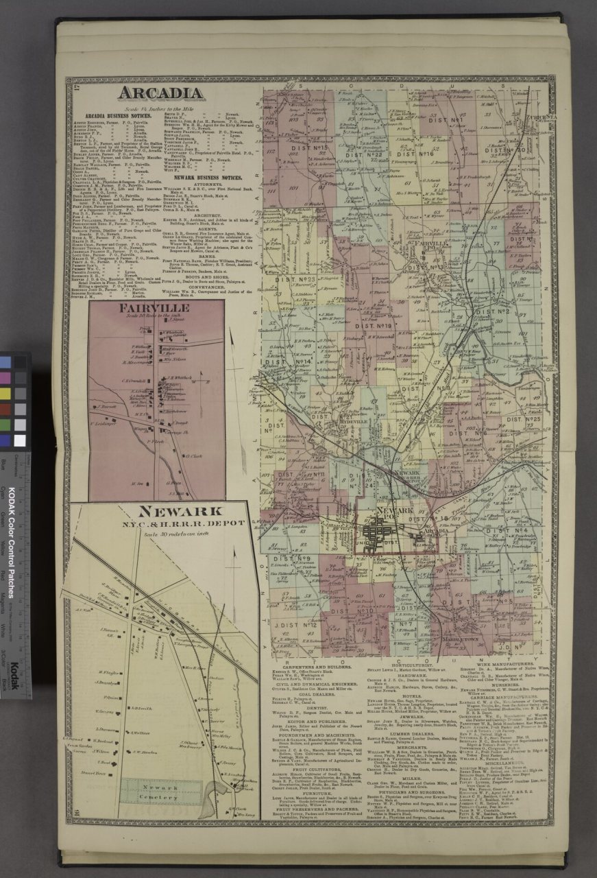 Arcadia (Township); Arcadia Business Notices.; New Ark Business Notices.; Fairville (Village); Newark (Village)