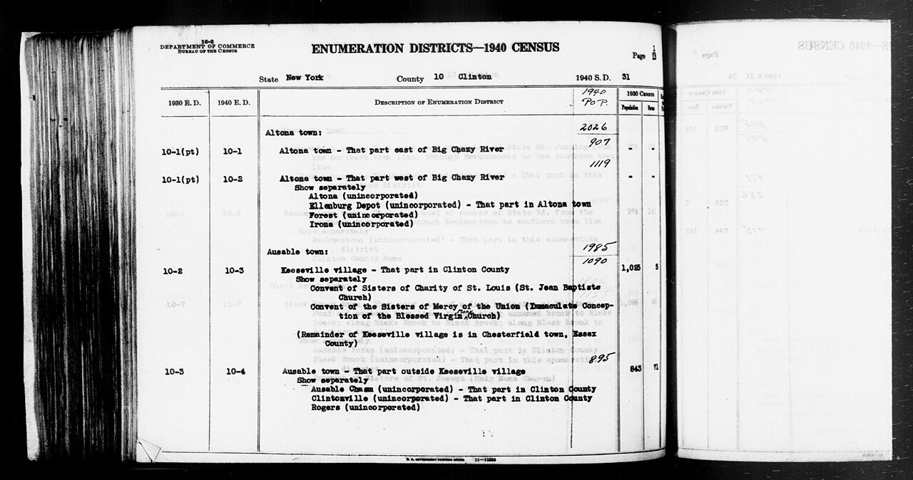 1940 Census Enumeration District Descriptions - New York - Clinton County - ED 10-1, ED 10-2, ED 10-3, ED 10-4