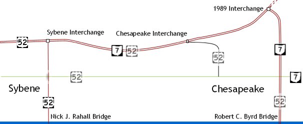 Chesapeake Bypass History