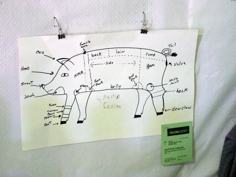 Parts of a pig