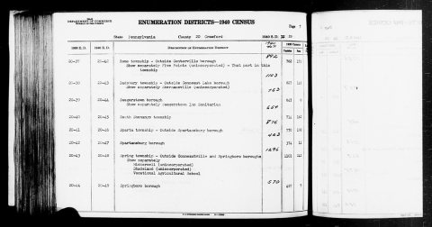 1940 Census Enumeration District Descriptions - Pennsylvania - Crawford County - ED 20-42, ED 20-43A, ED 20-43B, ED 20-…