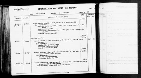 1940 Census Enumeration District Descriptions - Pennsylvania - Lancaster County - ED 36-149, ED 36-150, ED 36-151, ED 3…
