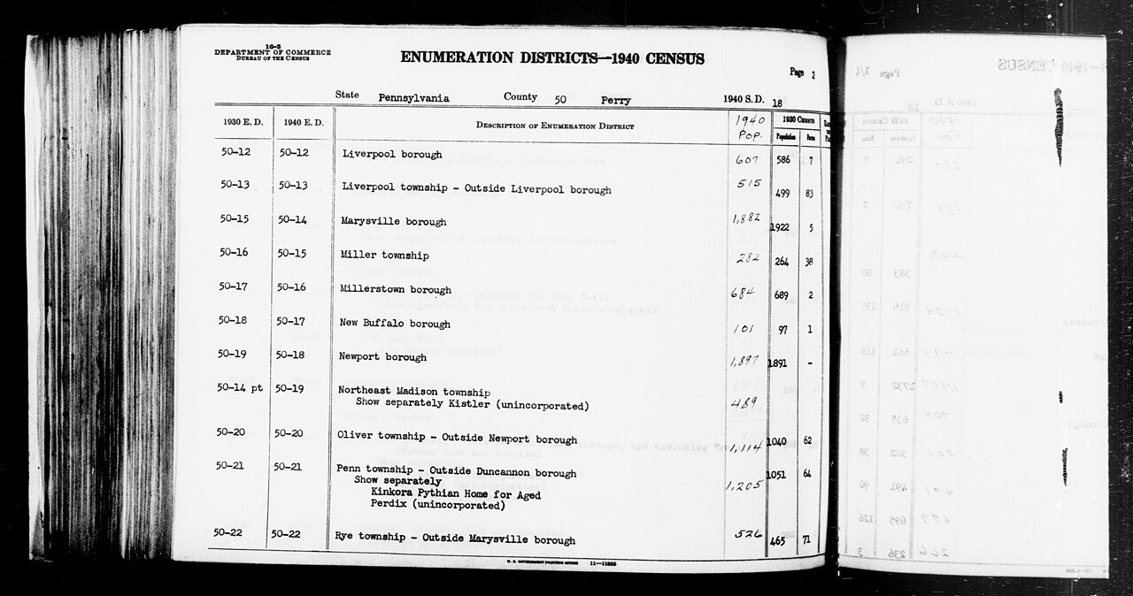 1940 Census Enumeration District Descriptions - Pennsylvania - Perry County - ED 50-12, ED 50-13, ED 50-14, ED 50-15, E…