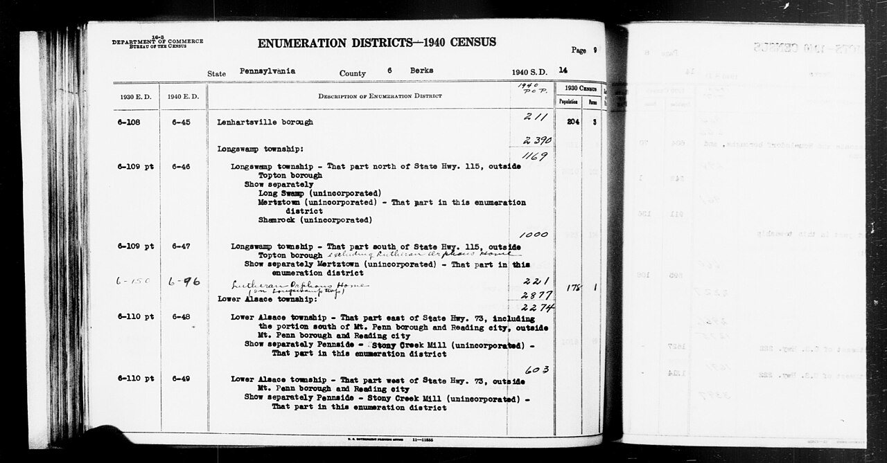 1940 Census Enumeration District Descriptions - Pennsylvania - Berks County - ED 6-45, ED 6-46, ED 6-47, ED 6-48, ED 6-…