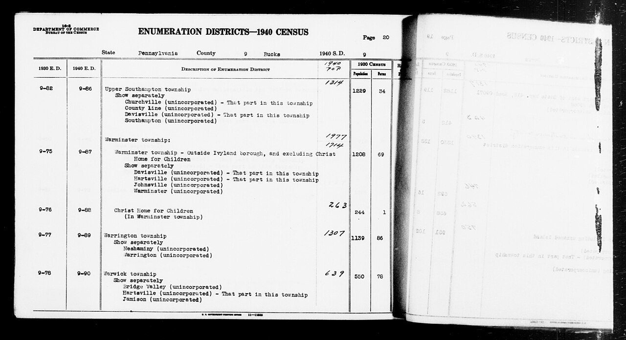 1940 Census Enumeration District Descriptions - Pennsylvania - Bucks County - ED 9-86, ED 9-87, ED 9-88, ED 9-89, ED 9-…