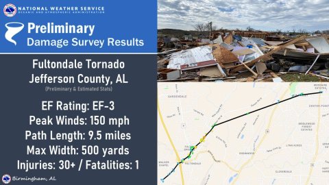 Fultondale Tornado 2021 NWS