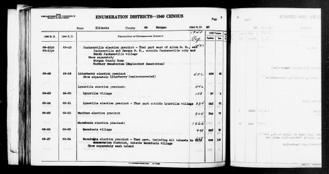 1940 Census Enumeration District Descriptions - Illinois - Morgan County - ED 69-28, ED 69-29, ED 69-30, ED 69-31, ED 6…