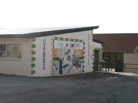 Gabbs Schools