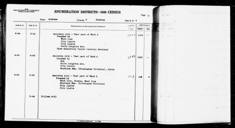 1940 Census Enumeration District Descriptions - Alabama - Calhoun County - ED 8-41, ED 8-42, ED 8-43, ED 8-44