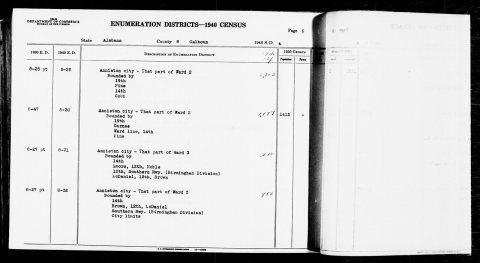1940 Census Enumeration District Descriptions - Alabama - Calhoun County - ED 8-29, ED 8-30, ED 8-31, ED 8-32